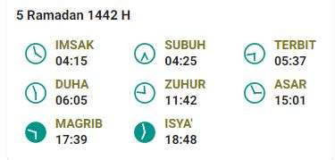 Jadwal Imsak 17 April Yogyakarta