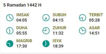 Jadwal Imsak 17 April Surabaya