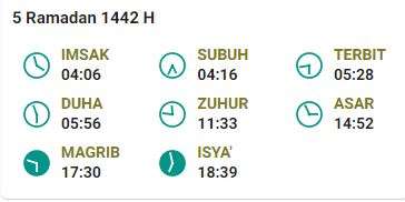 Jadwal Imsak 17 April Malang