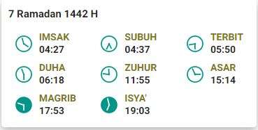 Jadwal Imsak 19 April Jakarta