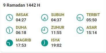 Jadwal Imsak 21 April Jakarta