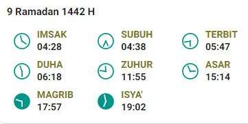 Jadwal Imsak 21 April Bogor