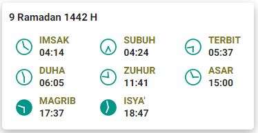 Jadwal Imsak 21 April Yogyakarta