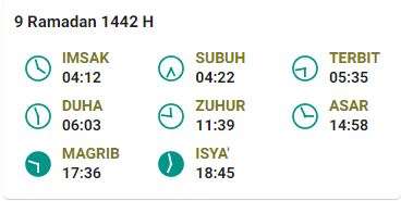 Jadwal Imsak 21 April Solo