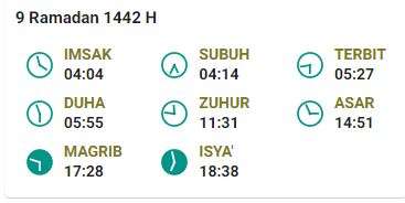 Jadwal Imsak 21 April Surabaya