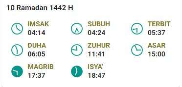 Jadwal Imsak 22 April Yogyakarta