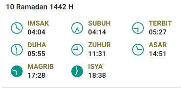 Jadwal Imsak 22 April Surabaya
