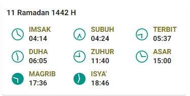 Imsak 23 April Yogyakarta