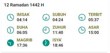 Imsak 24 April 2021 Yogyakarta