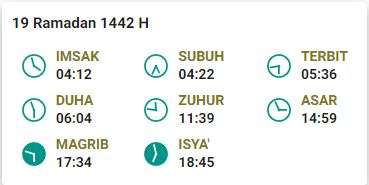 Imsak 1 Mei 2021 Semarang