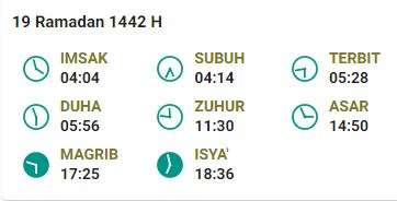 Imsak 1 Mei 2021 Surabaya