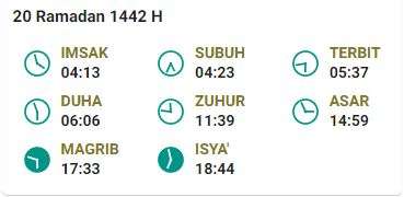 Imsak 2 Mei 2021 Yogyakarta