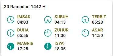 Imsak 2 Mei 2021 Surabaya