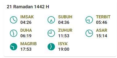 Imsak 3 Mei 2021 Bogor