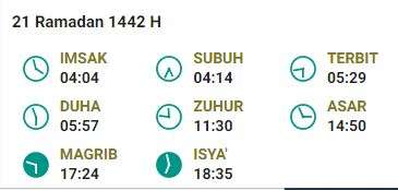 Imsak 3 Mei 2021 Malang