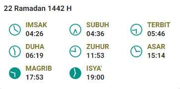 Imsak 4 Mei 2021 Bogor
