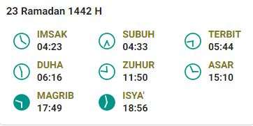 Imsak 5 Mei 2021 Bandung