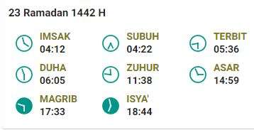 Imsak 5 Mei 2021 Semarang