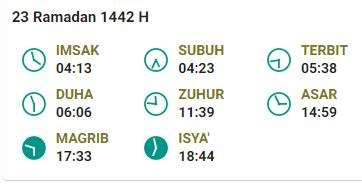Imsak 5 Mei 2021 Yogyakarta