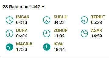 Imsak 5 Mei 2021 Surabaya
