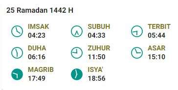 Imsak 7 Mei 2021 Bandung