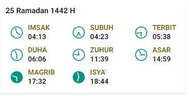 Imsak 7 Mei 2021 Yogyakarta