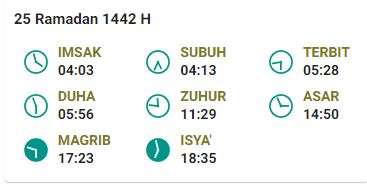 Imsak 7 Mei 2021 Surabaya