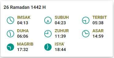 Imsak 8 Mei 2021 Yogyakarta
