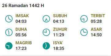 Imsak 8 Mei 2021 Surabaya