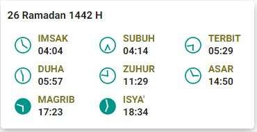Imsak 8 Mei 2021 Malang