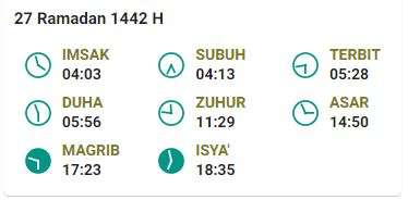 Imsak 9 Mei 2021 Surabaya