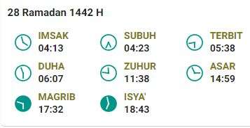 Imsak 10 Mei 2021 Yogyakarta