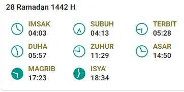 Imsak 10 Mei 2021 Surabaya