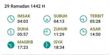 Imsak 11 Mei 2021 Surabaya