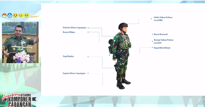 Perlengkapan anggota Komcad
