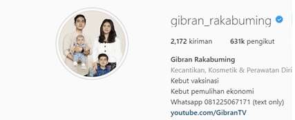 Dijadikan Sebagai Foto Profil