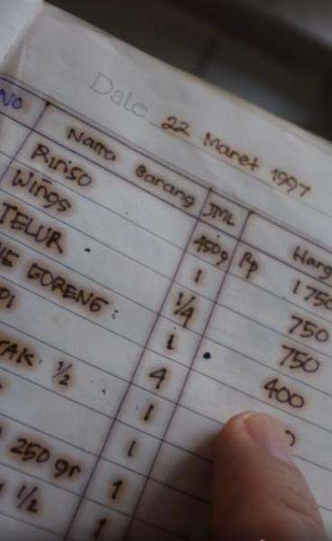 Daftar harga sembako pada tahun 1997.