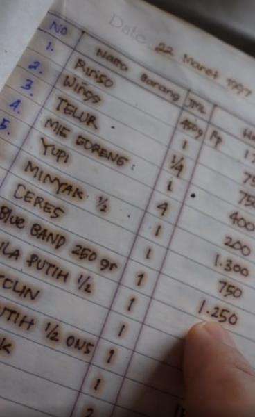 Daftar harga sembako pada tahun 1997.