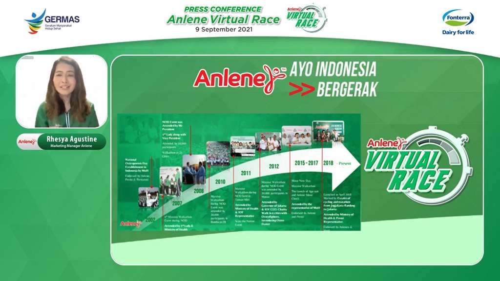 Anlene