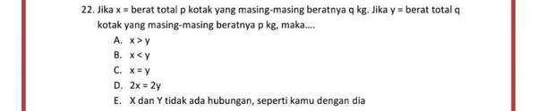 Deretan jawaban ujian sekolah ini bikin ngakak.