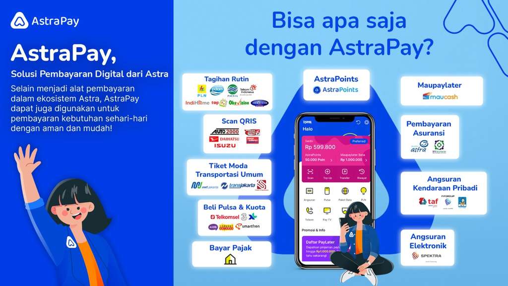 Platform pembayaran digital, AstraPay.