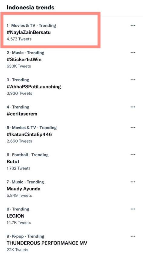 Trending Naluri Hati