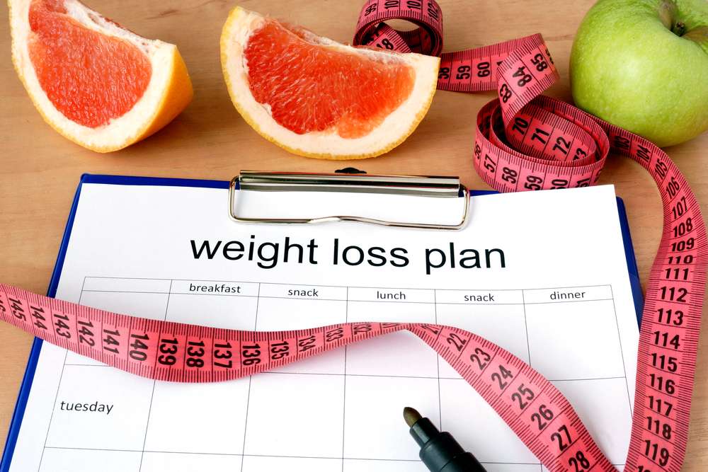 Melakukan Rencana Penurunan Berat Badan
