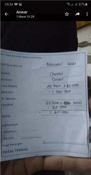 Suami Sering Minta Pulsa & Ngutang, Istri Minta Cerai Usai Setahun Menikah
