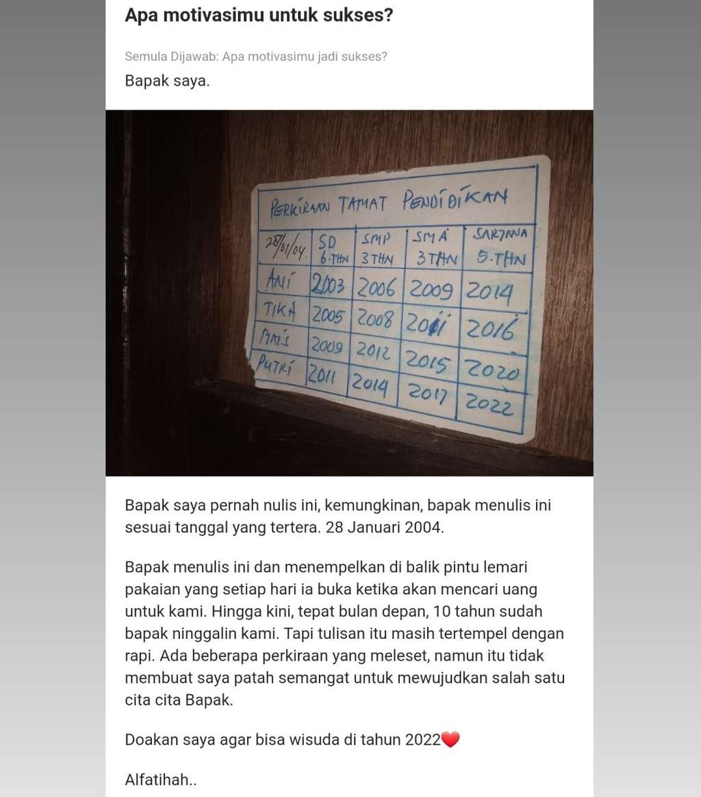 Ayah