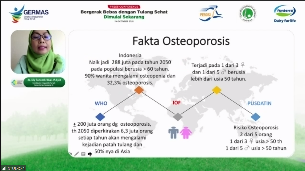 Osteoporosis