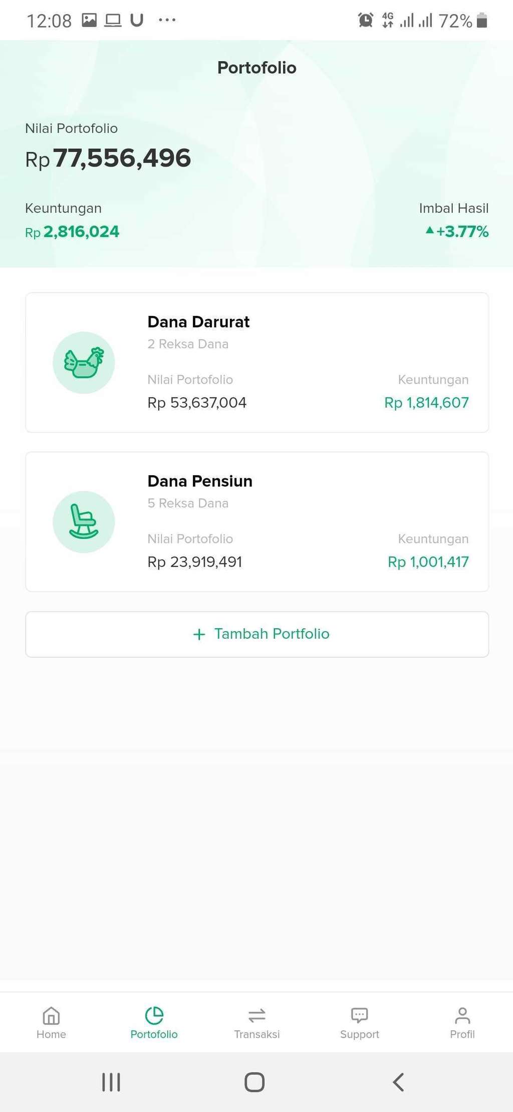 Konsisten Investasi Reksadana Bisa Dapat Keuntungan Hingga Rp 2juta, Ikuti Kisahnya