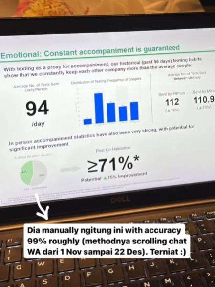 Viral cowok 'nembak' pacar pakai presentasi Power Point.