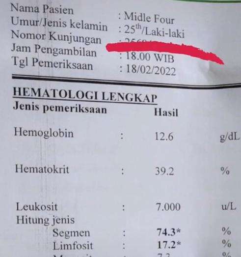 Repotnya punya nama unik, malah dikira laki-laki.