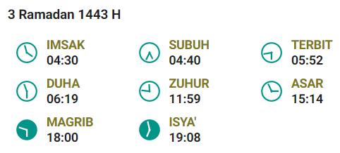 Jadwal Buka Puasa Jakarta 5 April 2022